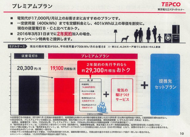 20160107　東電　小売自由化　資料02_006 のコピー